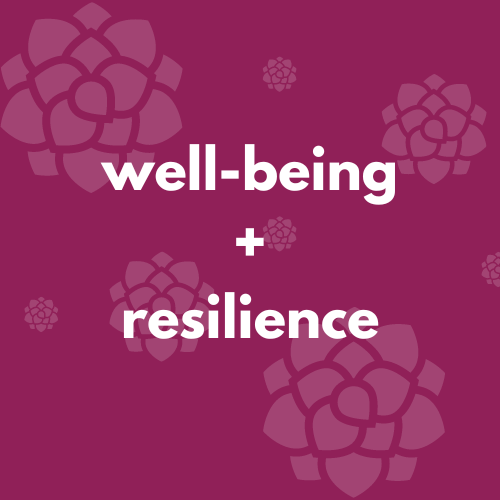 Category text 'well-being + resilience'